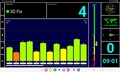 Positionering buitenshuis