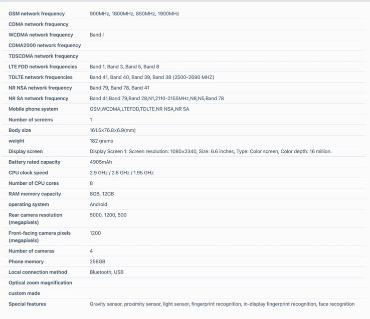 (Afbeeldingsbron: TENAA)