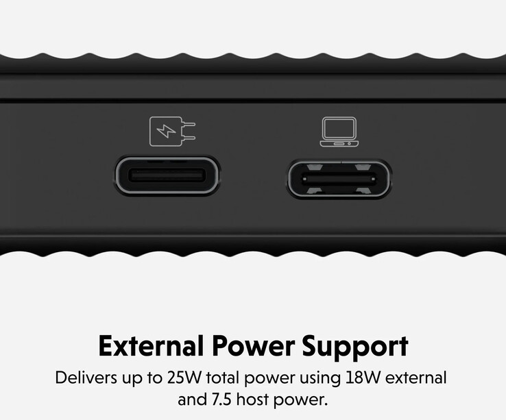 (Afbeeldingsbron: Hyper)