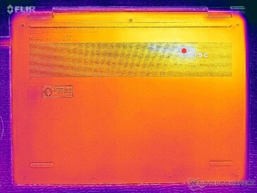 Systeem inactief (deksel D)