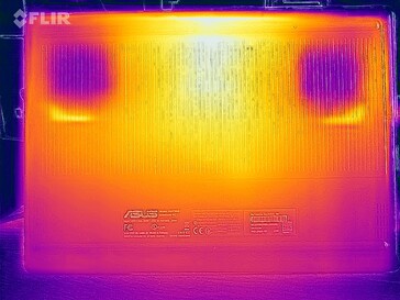 Heatmap-stresstest (onder)