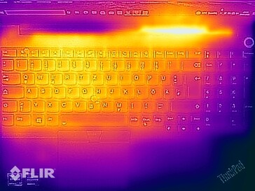 Oppervlaktetemperaturen stresstest (boven)