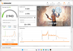 3DMark Time Spy - Stil