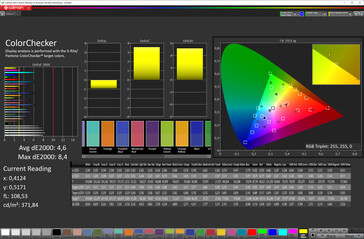 Kleurennauwkeurigheid ("Automatisch" kleurenschema, sRGB-doelkleurruimte)
