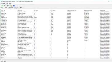 ...maar de ACPI driver verhindert het gebruik van real-time multimedia software. Toekomstige BIOS updates kunnen dit verbeteren of verslechteren.