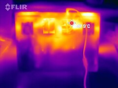 Thermisch beeld stress test bodem