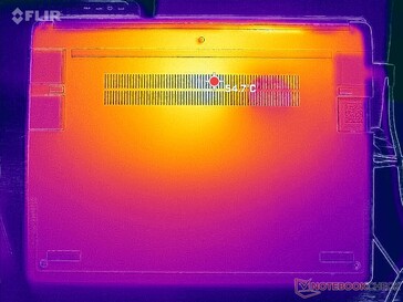 Prime95+FurMark stress (onder)