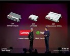 Lenovo onthulde op AI gebaseerde computerproducten voor voertuigen op hun jaarlijkse AI-evenement (Bron: Lenovo)
