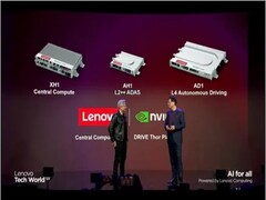 Lenovo onthulde op AI gebaseerde computerproducten voor voertuigen op hun jaarlijkse AI-evenement (Bron: Lenovo)