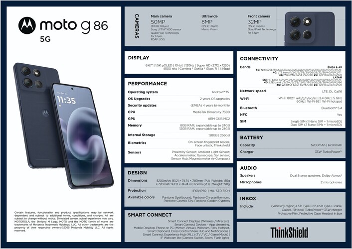 Moto G86 specificatieblad (afbeeldingsbron: Evan Blass op X)