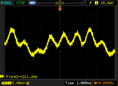 PWM flikkering bij 0% helderheid, oscillerend rond 221.2 Hz