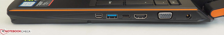 rechts: Mini DisplayPort 1.2, USB 3.0, Thunderbolt 3, HDMI 2.0, VGA, DC-in