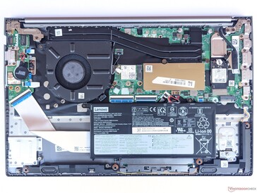 Lenovo ThinkBook 15 Gen2 - onderhoudsopties