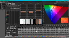 ColorChecker na kalibratie (vs sRGB)