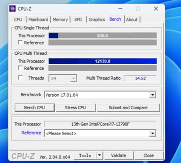 Core i7-13790F CPU-Z benchmark. (Bron: wxnod op Twitter)