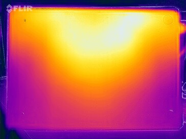 Heatmap stress (onder)