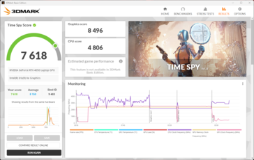 3DMark Time Spy in "Stil