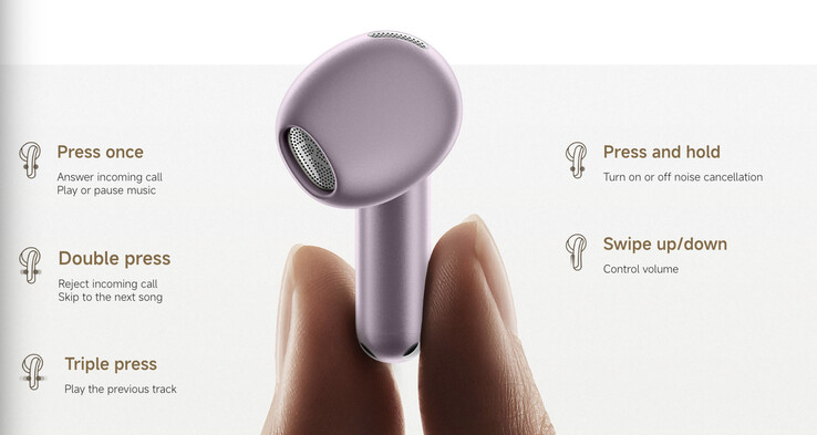 De Xiaomi Buds 6 ondersteunt verschillende gebarenbediening.