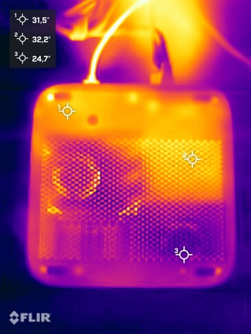 Minisforum AI X1 Pro stresstest (onderkant)