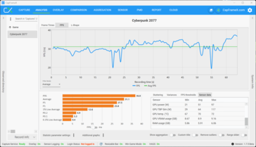 4K Raytracing Overdrive (5070 Ti)