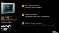 AMD heeft twee nieuwe modellen toegevoegd aan de Ryzen Z2-serie (bron: AMD)