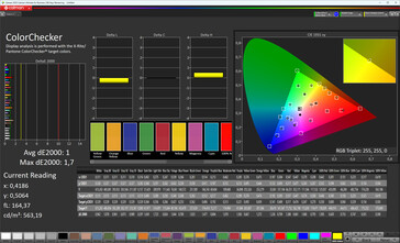 ColorChecker (Profiel: Natuurlijk, Doelkleurruimte: sRGB)