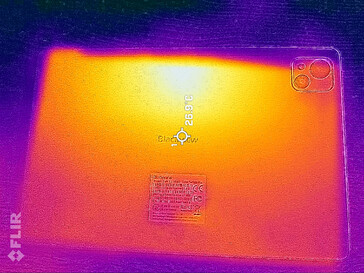 Heatmap Achterkant