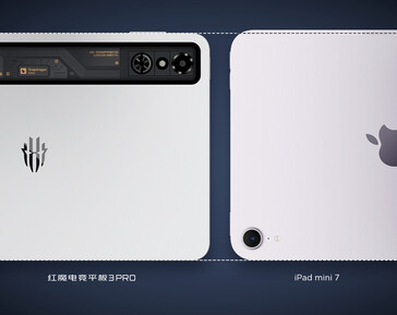 RedMagic Gaming Tablet 3 Pro vs iPad Mini 7 breedte (Afbeelding bron: RedMagic)