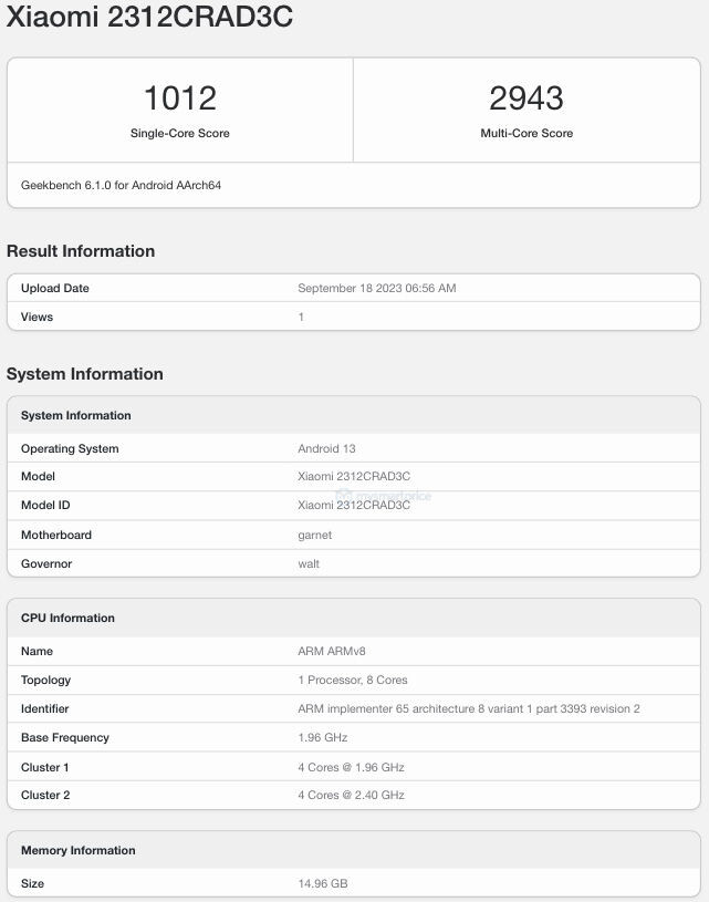 Redmi Note 13 Pro op Geekbench (afbeelding via MySmartPrice)