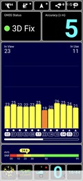 GPS-test: binnenshuis