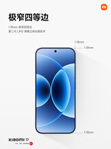 (Afbeeldingsbron: Xiaomi)
