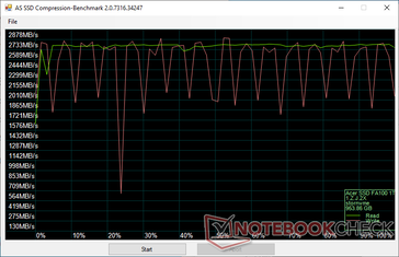 Acer FA100 1 TB