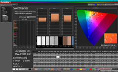 ColorChecker na kalibratie