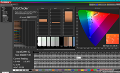 ColorChecker vóór kalibratie