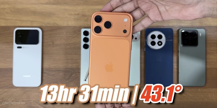testresultaat van de gebruiksduur van de batterij van iPhone 17 Pro Max. (Afbeeldingsbron: TechDroider op YouTube)