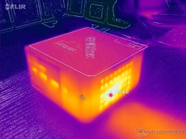 Prime95 stress (voorkant)