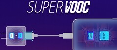 VOOC wordt getipt om binnenkort nog meer Super te krijgen. (Bron: OPPO)