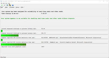 Latency Monitor