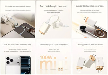 Belangrijkste kenmerken van de 100W lader