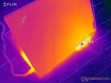 Afvalwarmte wordt naar boven toe naar de voorkant van het scherm afgevoerd