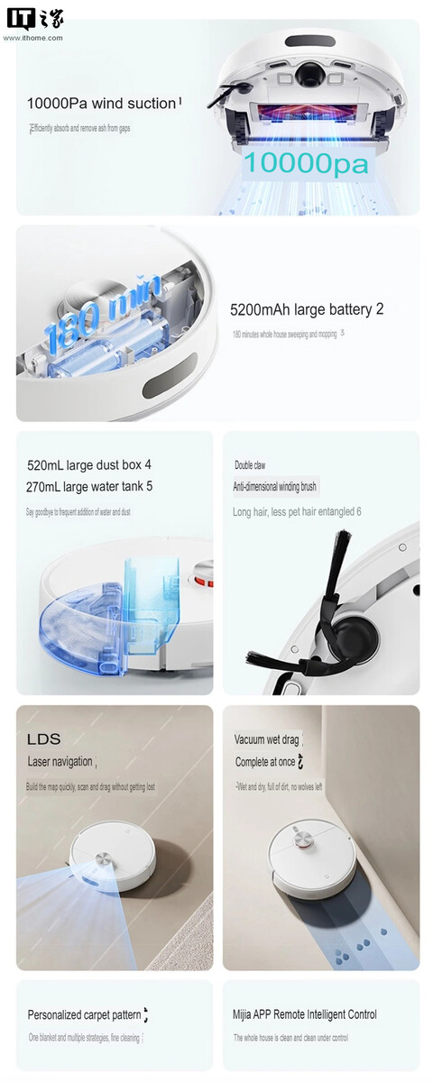 Xiaomi Mijia Robot Stofzuiger 4 specificaties (vertaald).