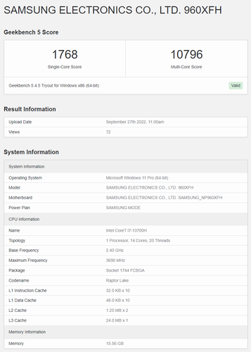 Intel Raptor Lake-H Core i7-13700H op Geekbench. (Bron: Geekbench)