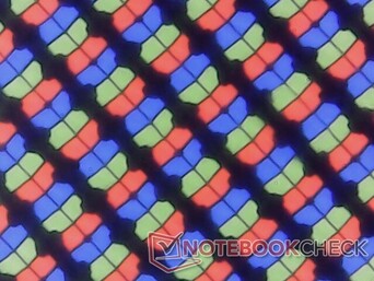 Haarscherpe subpixels met minimale korreligheid van glanzende overlay