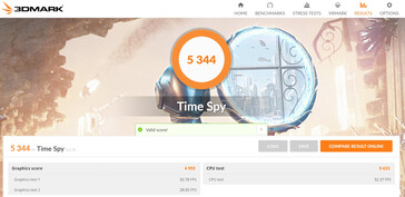 3DMark Time Spy - hoogste prestaties