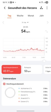 Honor Gezondheid app