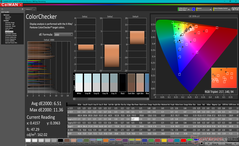 ColorChecker vóór kalibratie