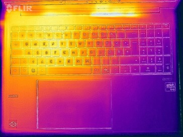 Stresstest voor oppervlaktetemperatuur (bovenzijde)