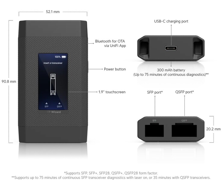 De SFP Wizard heeft een aanraakscherm (Afbeelding bron: Ubiquiti Networks)