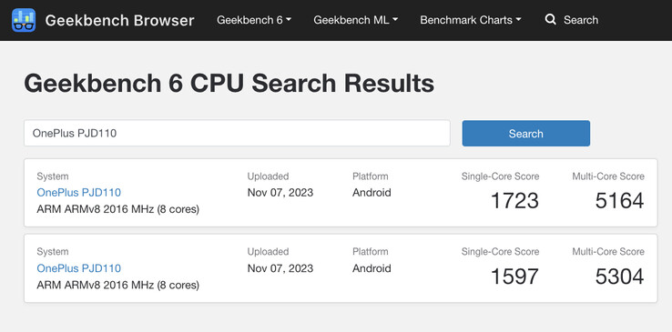 (Afbeeldingsbron: Geekbench)