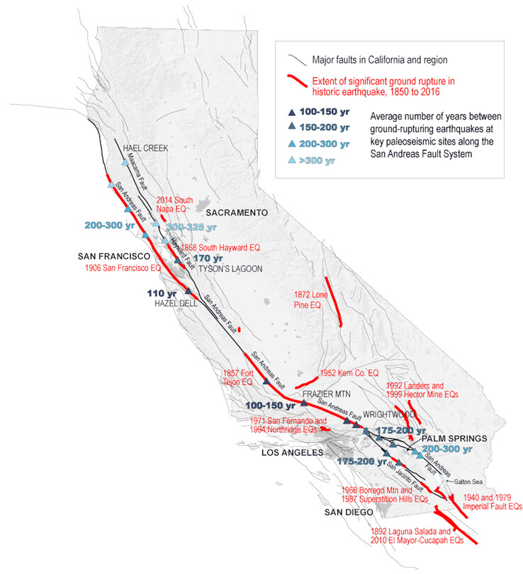 Het interval tussen zware aardbevingen op de San Andreas-breuk varieert afhankelijk van het segment. (Afbeeldingsbron: USGS)
